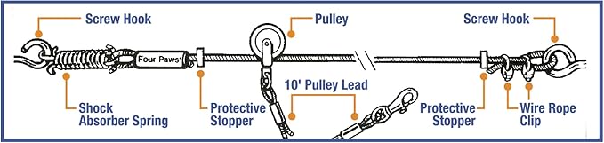 Four Paws Heavy Weight Trolley Exerciser Silver 50 Feet