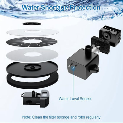3.5W Solar Fountain with 2000mAh Battery - Work On Cloudy Days - Upgrade Glass Panel Solar Bird Bath Fountain, Hummingbird Water Feature Pump with 7 Nozzles, 4 Fixed Pipes for Garden, Pool