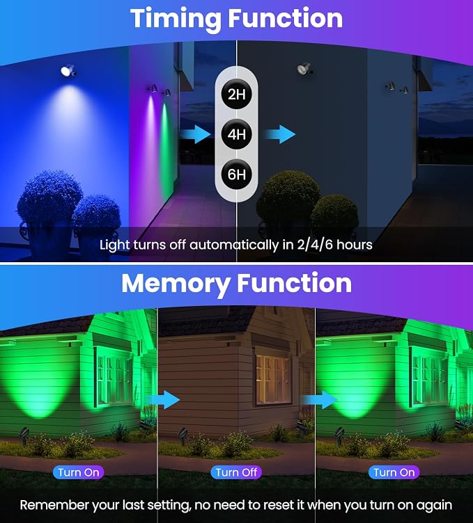 MEIKEE 15W RGBW LED Landscape Spotlights with Remote and 4.9FT Cord | RGB Color Changing IP66 Waterproof Outdoor Pathway Lamp, Landscape Lighting for Christmas Halloween Festival Party, 8 Pack