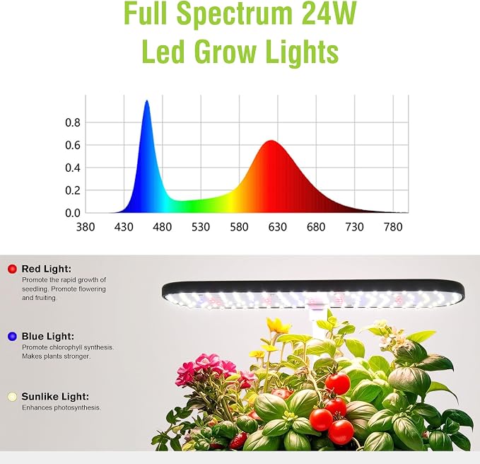 52 Pods Smart Hydroponics Growing System Indoor Herb Garden with Auto Timer | 24W Full-Spectrum Grow Light, 4L Water Tank, Quiet Pump, Height Adjustable, Great for Herbs Veggies in Kitchen & Office
