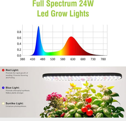 52 Pods Smart Hydroponics Growing System Indoor Herb Garden with Auto Timer | 24W Full-Spectrum Grow Light, 4L Water Tank, Quiet Pump, Height Adjustable, Great for Herbs Veggies in Kitchen & Office