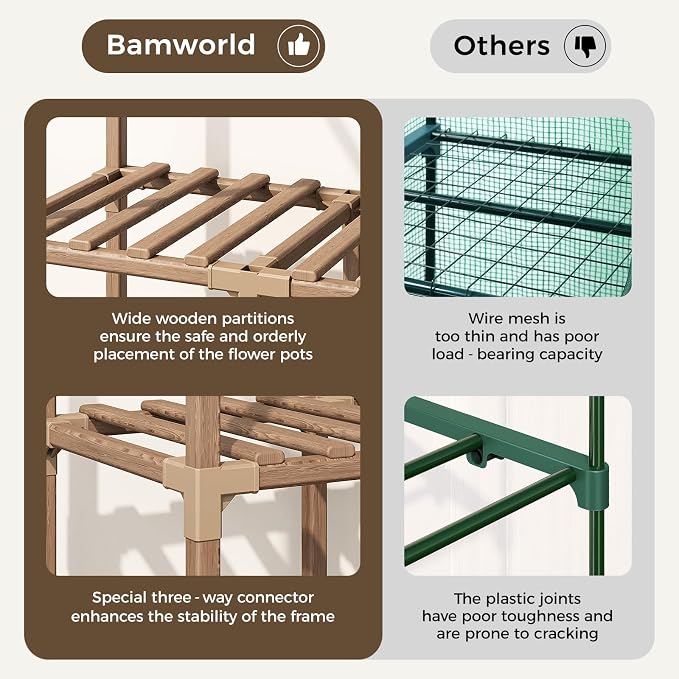 Bamworld Greenhouse for Outdoors Small Plant Green House 3-Tier Rack Stand Portable Greenhouses with Durable PE Cover for Seedling Ideal Gardening Gifts for Women Plants Lover