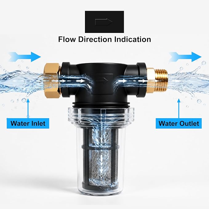 BEETRO Garden Hose Filter for Pressure Washer Inlet Water, Inline Filter for Sediment, with 100 Mesh and 40 Mesh Screen, 2 Sets