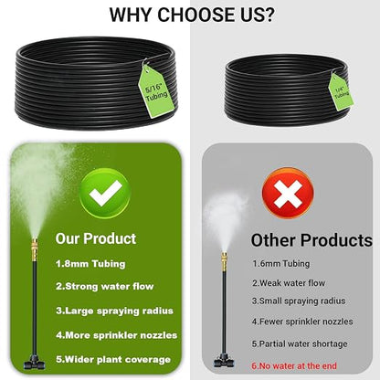 Thiswing 360° Adjustable Drip Irrigation System - 200 FT Garden Watering Kit with 40 Nozzles, 5/16" Flexible Tubing, Raised Bed Sprinkler & Garden Mister for Yard, Lawn, Vegetables, Potted Plants