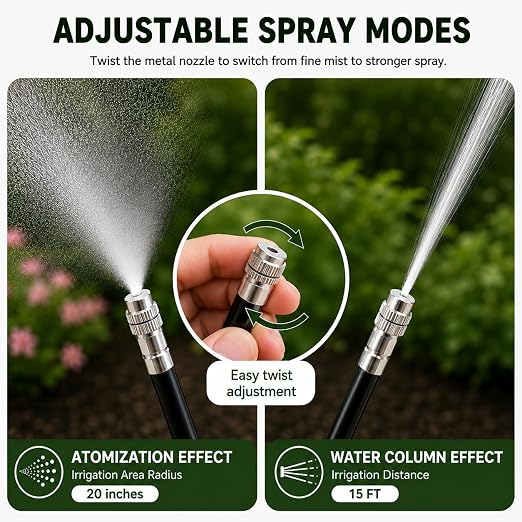 50Ft 1/2" Tubing High-Flow Drip Irrigation System, 360° Adjustable Garden Watering System with 30 Nozzles, Dual-Side Watering Kit for Raised Beds, Greenhouses & Efficient Plant Irrigation