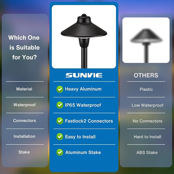 SUNVIE Low Voltage Pathway Lights 12V LED Landscape Path Lights 3000K Outdoor Waterproof Landscape Lighting 3W Aluminum Low Voltage Landscape Lights for Walkway Yard Garden ETL Listed Cord, 4 Pack