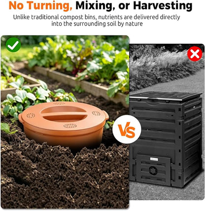 In-Ground Worm Compost Bin, 2 Pack 3.3 Gallon Worm Composter for Raised Garden Beds, BPA-Free Worm Compost Bin for Recycling Food Waste, Low-Maintenance Outdoor Composting System