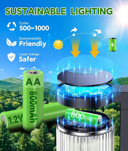 ELECLINK Solar Pathway Lights Outdoor, 2 Pack Upgraded Outdoor Solar Lights for Outside Super Bright Up to 15Hrs, IP65 Waterproof Solar Garden Lights for Sidewalk Driveway Decor Landscape Ligthting