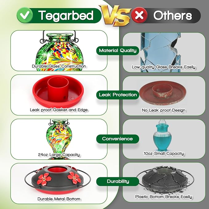 Hand Blown Glass Hummingbird Feeders for Outdoors Hanging, 24oz Wild Bird Nectar Feeder with Ant Moat and Perch, Bee-Resistant Ports, Garden Decor, Gifts for Women Mom, 1 Pack, Green Phoenix