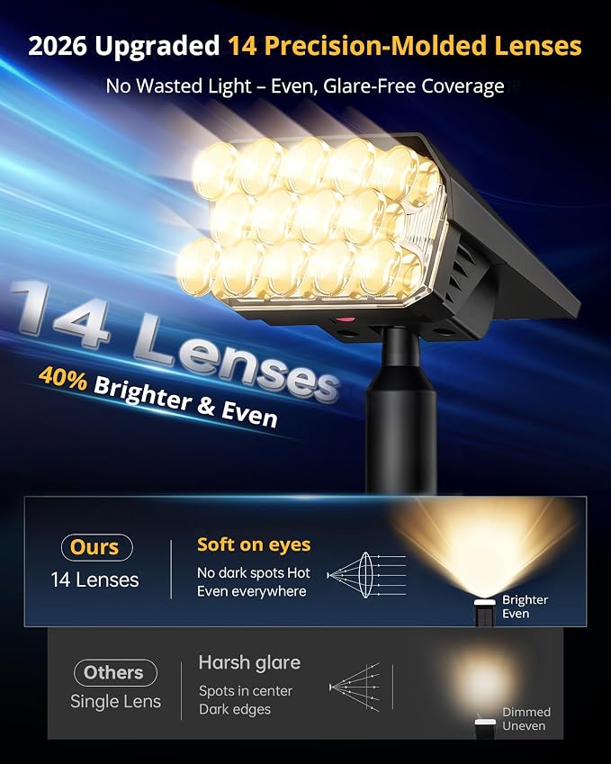 Solar Lights Outdoor Waterproof IP65, 56 LED 3 Lighting Modes Solar Spot Lights Outdoor, Solar Powered Landscape Lighting for Yard Pathway Garden, 6 Pack (Warm White)