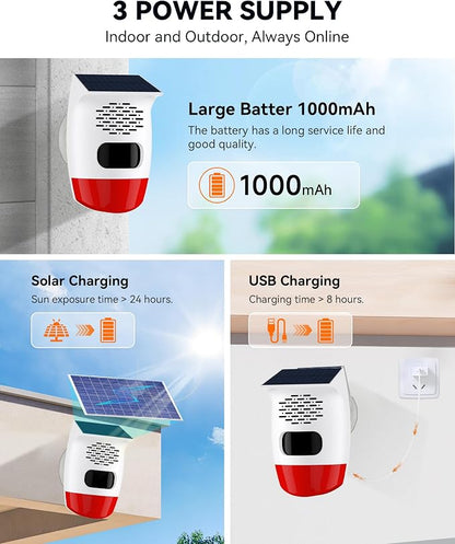 PILSAMAS 2-Pack Solar Motion Sensor Alarm - Custom Voice Upload, Deer & Raccoon Deterrent, Motion Activated Voice Player & Strobe Light, IP65 for Chicken Coop, Pool Gate, Garage, Farm Protection