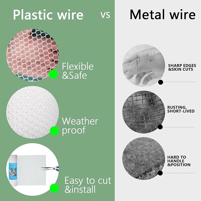 White Plastic Wire Mesh Fence 15.7IN x 33FT - Commercial Grade Hexagonal Netting, Heavy Duty Snake & Rodent Barrier for Farms, Poultry Yards, Dog Runs | Durable Outdoor Security Fencing