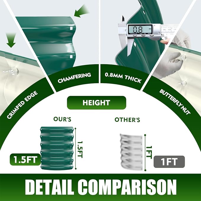 TBMLC 17" Tall Elevated Round Metal Rised Garden Bed- 4'x4' in Size and 0.8MM Thick Durable Planter Box for Vegetables Flowers Succulent at Patio/Garden Outdoor (Dark Green, 4FT Diameter)
