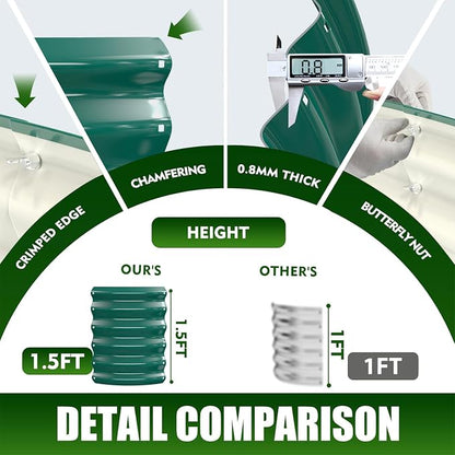 TBMLC 17" Tall Elevated Round Metal Rised Garden Bed- 4'x4' in Size and 0.8MM Thick Durable Planter Box for Vegetables Flowers Succulent at Patio/Garden Outdoor (Dark Green, 4FT Diameter)