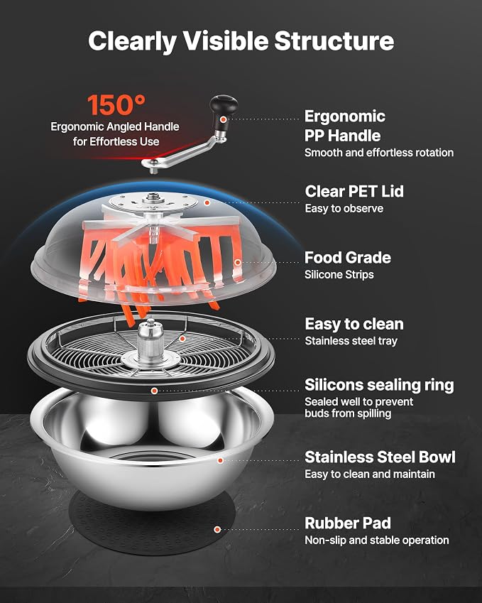 VEVOR Bud Leaf Bowl Trimmer 16", Spin Cutting Machine with Clear Visibility Lid, Sharp Stainless Steel Blades, Wet & Dry Trimming for Buds, Leaves, Hydroponics, Hand Pruner Included (Upgraded Version)