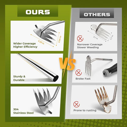 LOOHOI Garden Hand Weeder Tool, Heavy-Duty Stainless Steel Weeding Tool for Deep Root Removal, Portable Garden Weed Removal Tool for Lawn, Flower Beds & Yard
