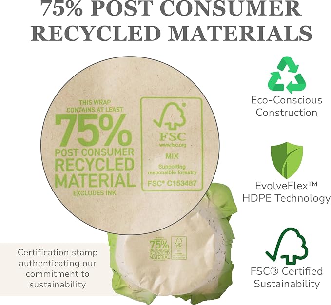 6” AZA Plant Pot Covers, FSC® Certified Recycled Kraft Paper, Decorative Plant Sleeve for House Plants, Reusable and Gift-Ready for Potted Flowers, Green, Pack of 5