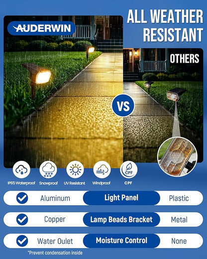 AUDERWIN Solar Lights Outdoor Lighting IP65 Waterproof, 63LED Solar Spotlights, 3 Pack Solar Powered Lights for Outside, Outdoor, Yard, Landscape Light-Warm Light