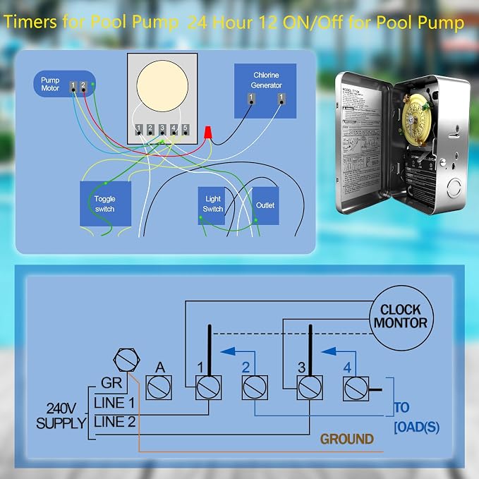 T104 Mechanical Timer Switch, 208–277 VAC 40 Amp,Pool Pump Switch, 24 Hour 12 ON/Off for Pump, Heavy Duty Pool Timers, Timer for Lights HVAC Systems, 5 Years Warranty