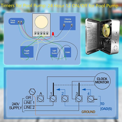 T104 Mechanical Timer Switch, 208–277 VAC 40 Amp,Pool Pump Switch, 24 Hour 12 ON/Off for Pump, Heavy Duty Pool Timers, Timer for Lights HVAC Systems, 5 Years Warranty