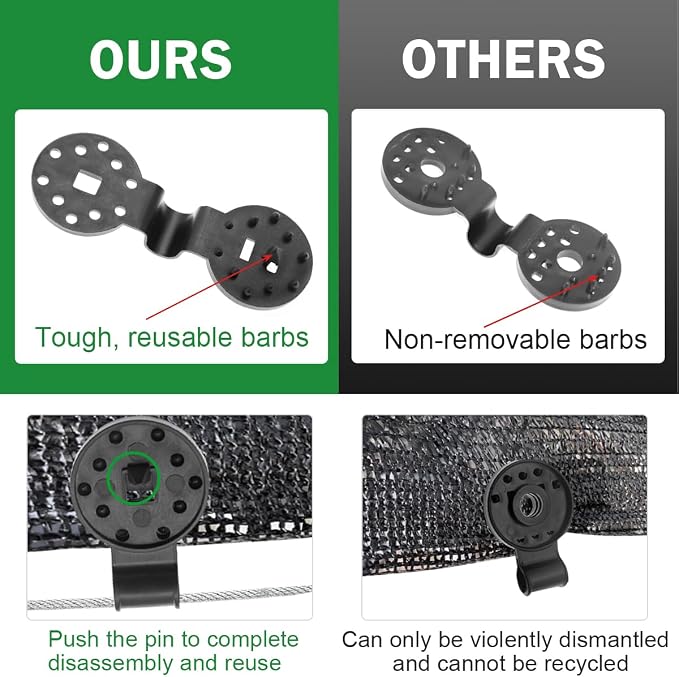 100Pcs Plastic Shade Cloth Clips Black Heavy Duty Sun Shade Lock Grip | UV Resistant Fasteners for Sun Shade Net, Garden Fabric, Anti Bird Netting, Easy Install Reusable Windproof Fixing Clips