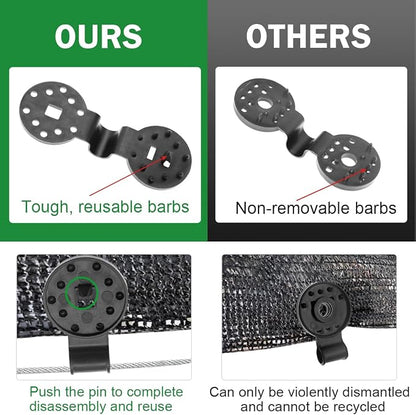100Pcs Plastic Shade Cloth Clips Black Heavy Duty Sun Shade Lock Grip | UV Resistant Fasteners for Sun Shade Net, Garden Fabric, Anti Bird Netting, Easy Install Reusable Windproof Fixing Clips