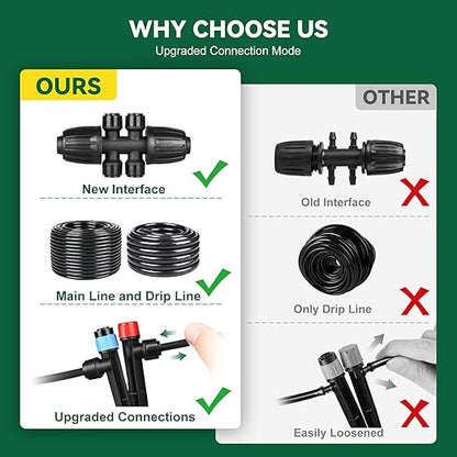 Drip Irrigation System for Garden, 2026-Upgraded Quick Connect Garden Watering Kit All-in-One with 1/2 inch 1/4 inch Irrigation Tubing for Garden, Lawn, Greenhouse, Raised Beds (91FT)