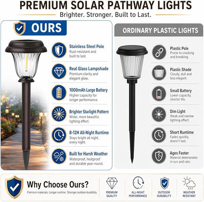DERAYSION Solar Lights Outdoor, 6 Pack Brushed Stainless Steel Glass Solar Pathway Lights, Auto On/Off Long-Lasting Outdoor Solar Lights for Garden, Landscape, Path, Yard, 6000K Cold White