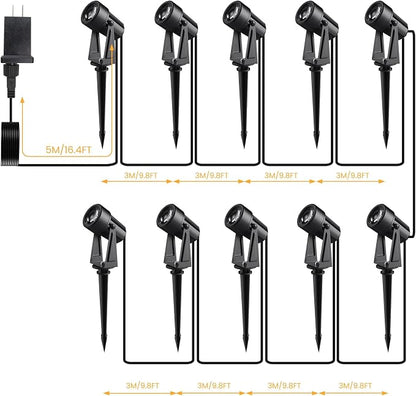 Low Voltage Landscape Lighting,10 Pack Outdoor LED Landscape Spotlights with Transformer 27V Garden Lights Pathway Lights IP65 Waterproof 3000K Warm White