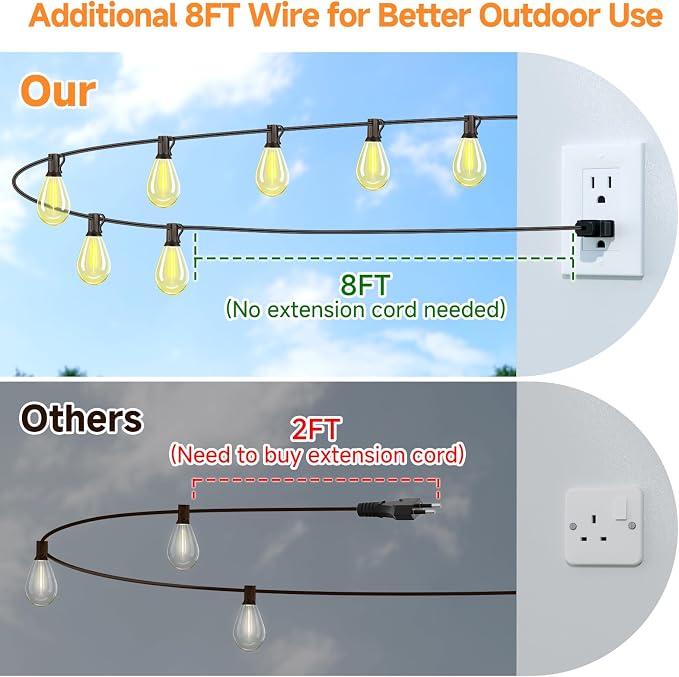 Larkvue 150FT(2x75FT) LED Outdoor String Lights S11 Dimmable Patio Light, with 44+3 Waterproof Shatterproof Edison 2700K Bulbs for Yard Balcony, Black