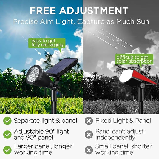 InnoGear Solar Lights Outdoor Lighting Waterproof Landscape Spotlights Uplighting for Outside Flag Garden Trees Yard Pathway Wall Auto On/Off, Pack of 6 (Cool White)