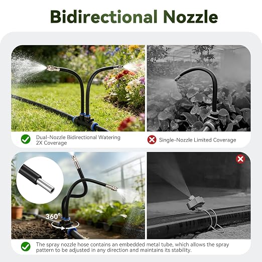 75Ft 1/2" Tubing High-Flow Drip Irrigation System, 360° Adjustable Garden Watering System with 40 Nozzles, Dual-Side Watering Kit for Raised Beds, Greenhouses & Efficient Plant Irrigation