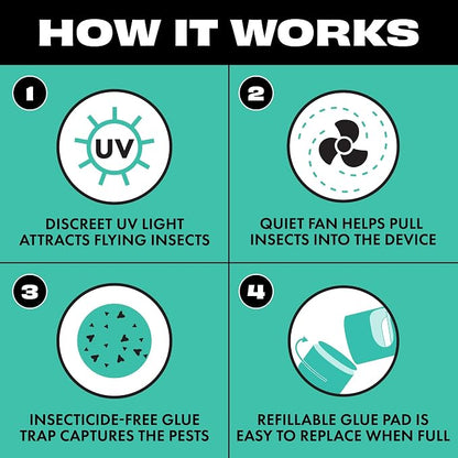 STEM Flying Insect Fan Trap Glue Reﬁll Pads, 5 Count