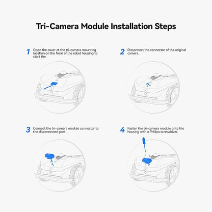 AI Triple Bionic Vision Module for Neomow X2 Series 3D LiDAR Robot Mower, Activates Pro-Level Features Including Auto-Mapping, 500+ Obstacle Detection, Spatial Perception, Terrain Recognition