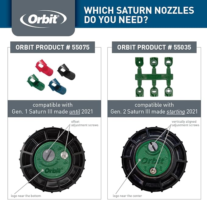 Orbit 55035 Nozzle Rack for Saturn III/IV & Titan Gear-Drive Rotor Water Sprinklers