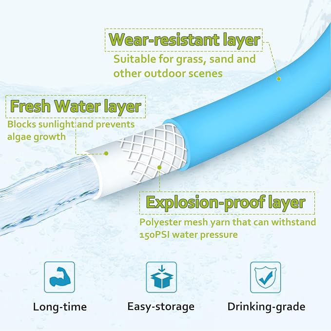Cupohus RV Water Hose 15FT with Strain Relief Ends, Kink-Resistant Drinking Water Hose, 5/8''ID Potable Food Grade Hose with Storage Strap for RV, Marine, Camper, Truck, Car, Garden