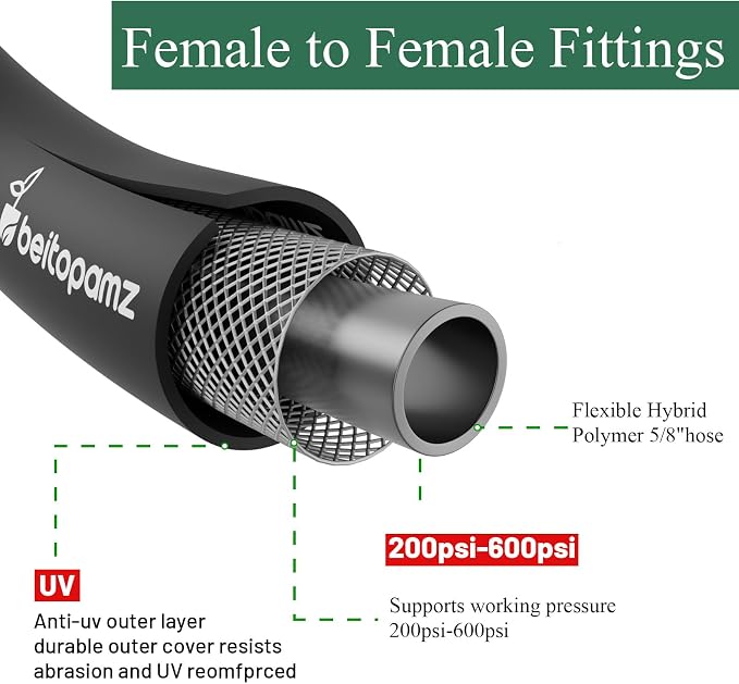 Beitopamz Short Garden Hose 1 ft x 5/8" Female to Female, Heavy Duty Small Water Hose Extender Connector, Leak-Free Connections Hybrid Rubber Leader Hose with 3/4" Double GHT Fittings, Black