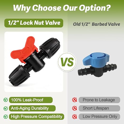 12 Pack 1/2 Inch Drip Irrigation Valve Fittings (1/2" ID x 0.6-0.65" OD), 1/2'' Dripline Barbed Shut Off Valve Connectors with Anti-Drop Lock Nuts for Garden Lawn Irrigation System Connection