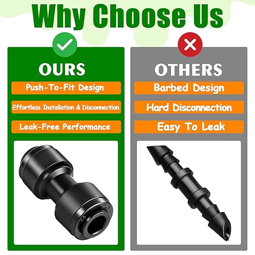 30 Pack 1/4 Inch Drip Irrigation Coupling Fittings - 1/4'' Drip Line Push-to-Fit Connectors for 1/4 Inch Drip Irrigation Tubing Leak Free Lock Coupler Parts for Drip Irrigation System