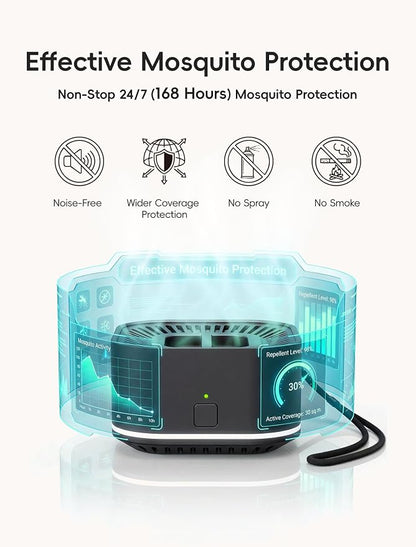 BuggyBands Portable Mosquito Repellent Outdoor Patio & Indoor Rechargeable Electronic Insect Repellent Device | 20 ft Coverage Zone for Camping, Hiking, Backyard | Safe for Kids & Pets | 2 Refills