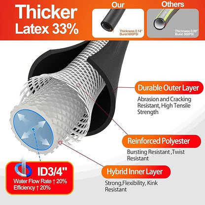 SPECILITE Garden Water Hose 25 ft x 3/4 in Heavy Duty, Flexible and Lightweight, Burst 600 psi, Kink-less Hybrid Rubber Pipe for Backyard, 3/4'' Brass Fittings, Black