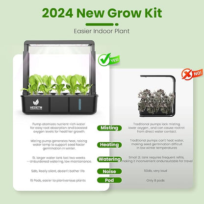 Hopegarden Indoor Garden Hydroponics Growing System: 15 Pods Plant Germination Kit Herb Vegetable Growth Lamp Countertop with LED Grow Light - Hydrophonic Planter Grower Harvest Lettuce