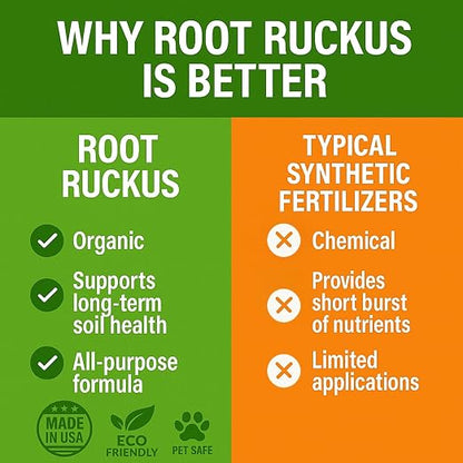 GS Plant Foods Root Ruckus Compost Fertilizer Organic Plant Food - Turbo Charged Compost for Plants - Humic Acid & Sea Kelp Nutritional Root Supplement for Lawns, Soil, Shrubs & Vegetables - 32 Oz