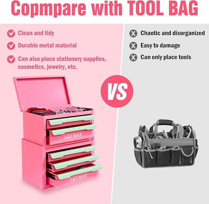 Metal Tool Box with Sliding Drawers, 5-Drawer Desktop Tool Box, Small Steel Tool Chest, Portable Benchtop Toolbox for Jewelry & Office DIY Pink&Creamy Green