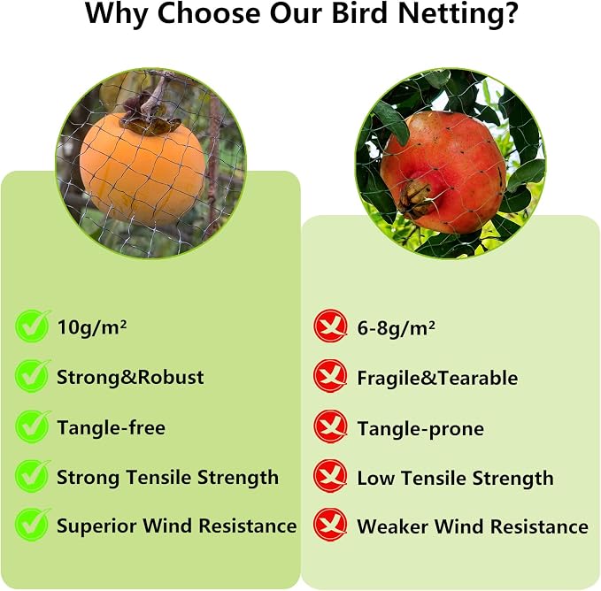POYEE Bird Netting, 13x40FT Heavy Duty Garden Netting | for Fruit Trees Plants Strawberry Blueberry Bush Protection Anti Birds, Deers, Squirrels and Other Animals