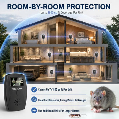 Smart Ultrasonic Pest Repeller with LCD Display – Indoor Outdoor Use – Electromagnetic Pest Control Device for Mice, Rats, Bats, Squirrels