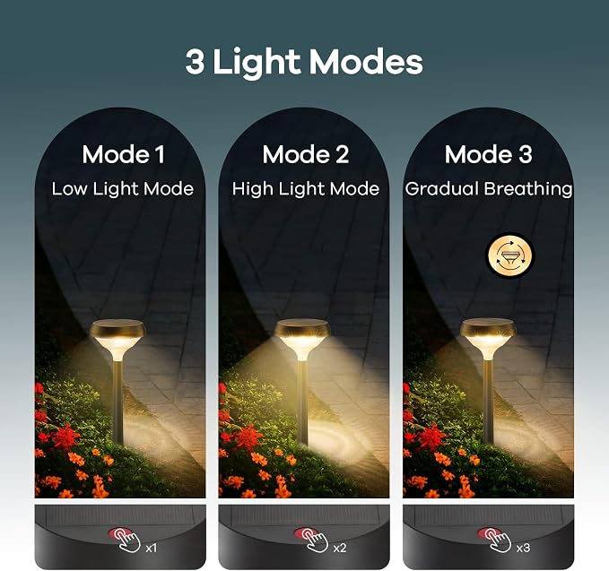 Linkind Solar Lights Outdoor 8 Pack, Solar Pathway Lights, Warm White Landscape Path Lights Waterproof for Walkway Yard Garden Driveway Use
