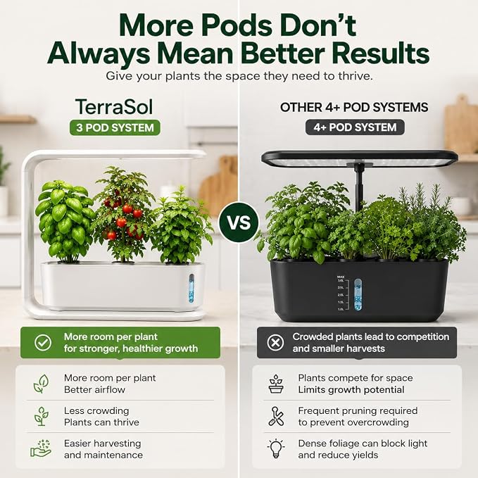 TerraSol 3-Pod Smart Indoor Garden Hydroponic Growing System with LED Grow Light – Countertop Herb Garden Kit for Kitchen – Automatic Water Circulation Indoor Planter for Herbs, Vegetables & Flowers