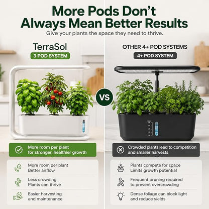 TerraSol 3-Pod Smart Indoor Garden Hydroponic Growing System with LED Grow Light – Countertop Herb Garden Kit for Kitchen – Automatic Water Circulation Indoor Planter for Herbs, Vegetables & Flowers