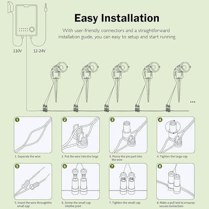 Low Voltage Landscape Lights, 10W 12/24V 2700K Warm White Landscape Lighting, IP65 Waterproof Outdoor LED Spotlight for Garden Yard Tree, 8 Pack with Connectors